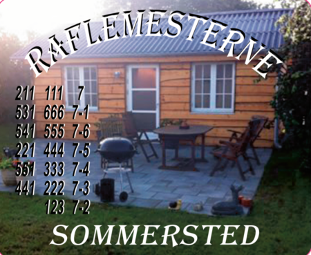 Design dine personlige raflemåtter med logo eller billeder
